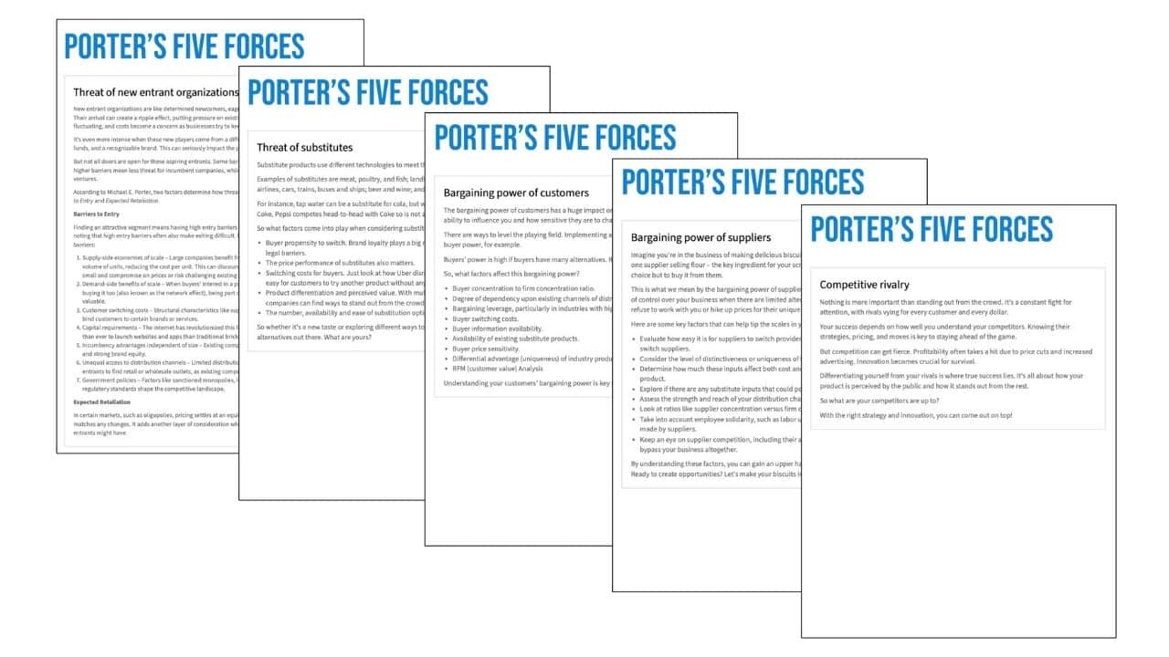 Porters Force Description Cards