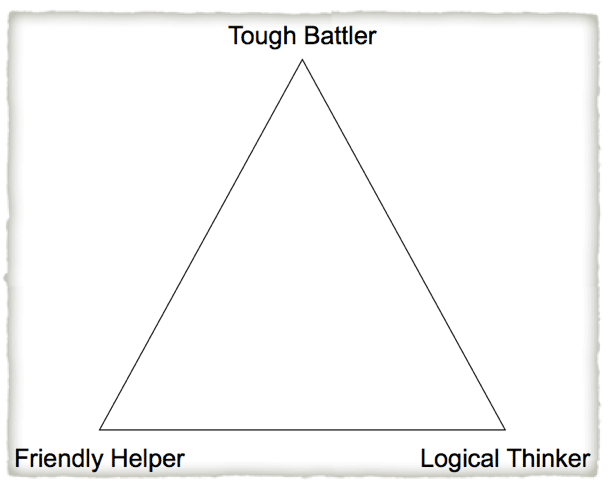 Blankculturetriangle Blankculturetriangle