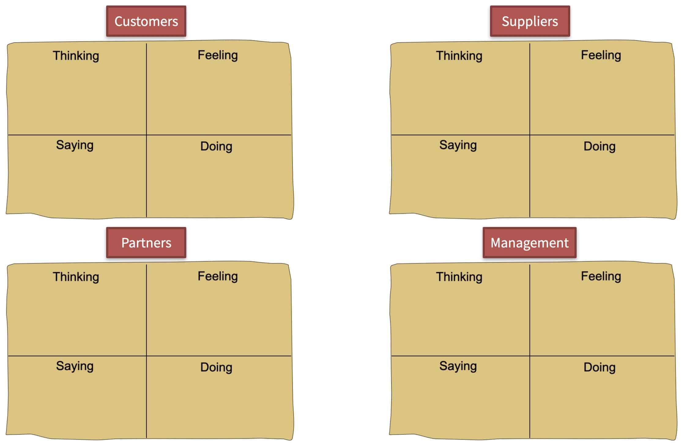 Think Feel Say Do 2 Think Feel Say Do 2