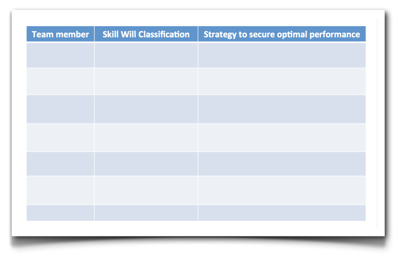Theplanningmatrix Theplanningmatrix