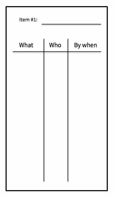 Prioritization Matrix Action Plan