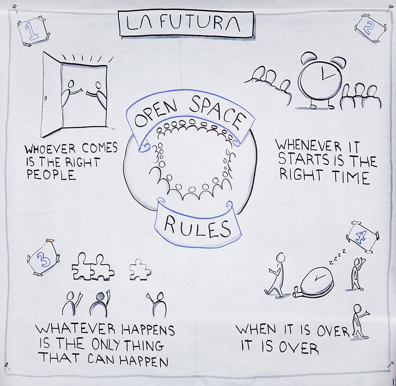 Open Space Guidlines Open Space Guidlines