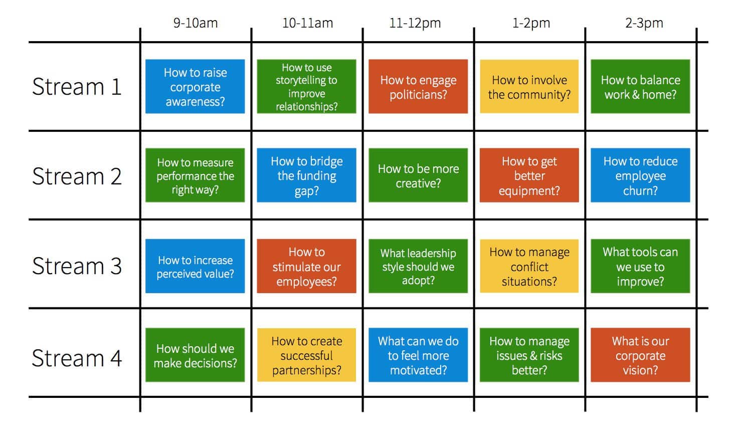 Open Space Example Agenda Open Space Example Agenda