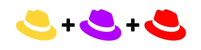 Six Thinking Hats Yellow Purple Red