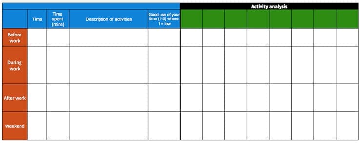 Dilo Template Dilo Template