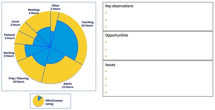 Dilo Example Report Dilo Example Report