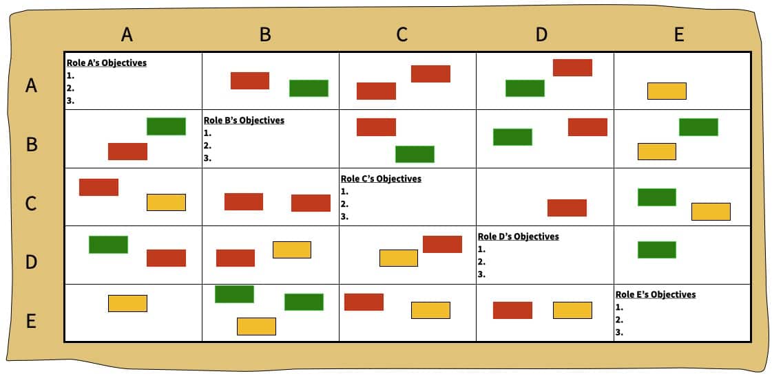 Team Collaboration Contracts Step 4