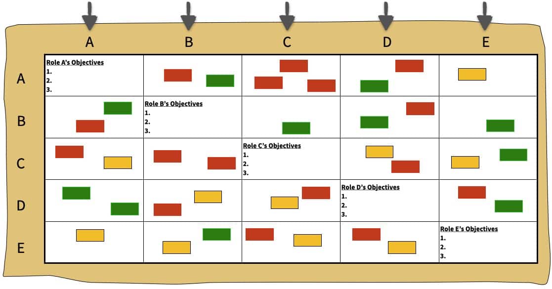 Team Collaboration Contracts Step 3