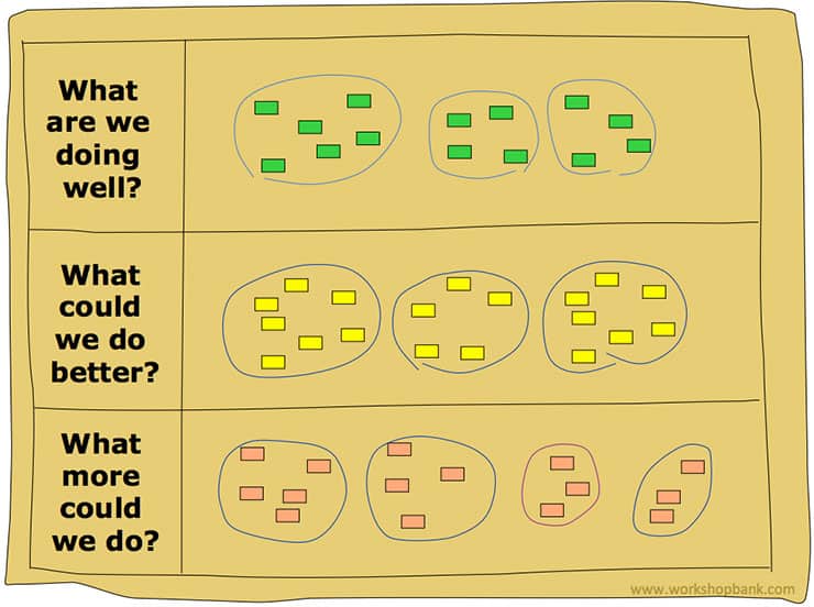 Team Review Workshop Step 2 Team Review Workshop Step 2