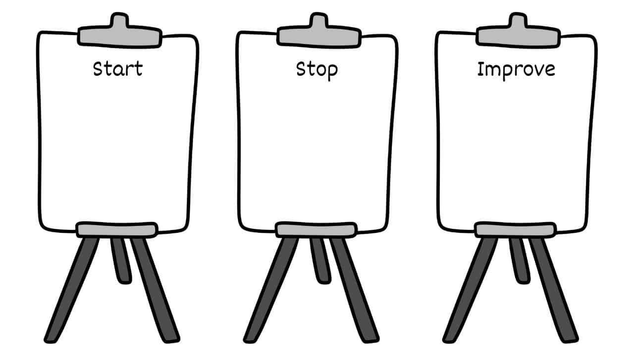 Start Stop Improve Preparation Start Stop Improve Preparation