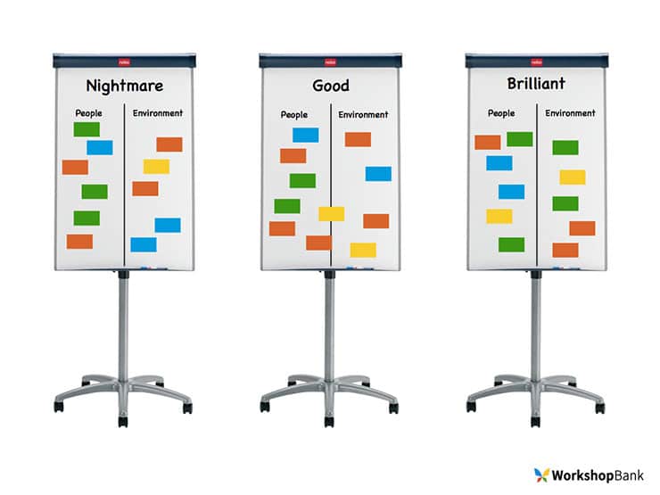 Effective Meetings Step 3 Effective Meetings Step 3
