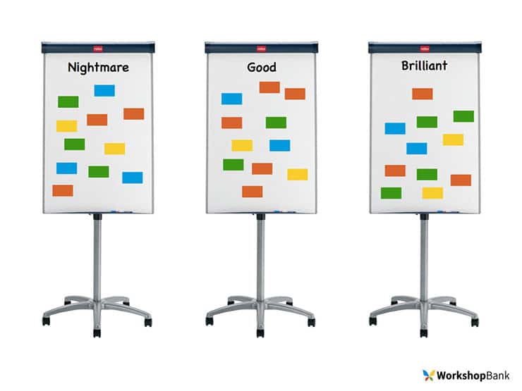 Effective Meetings Step 2 Effective Meetings Step 2