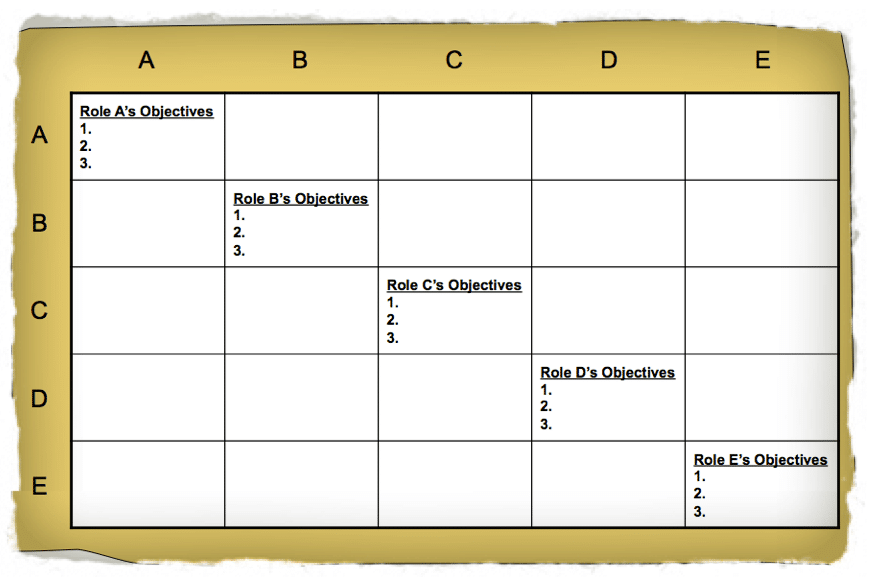 Teamroledevelopment Blank Teamroledevelopment Blank