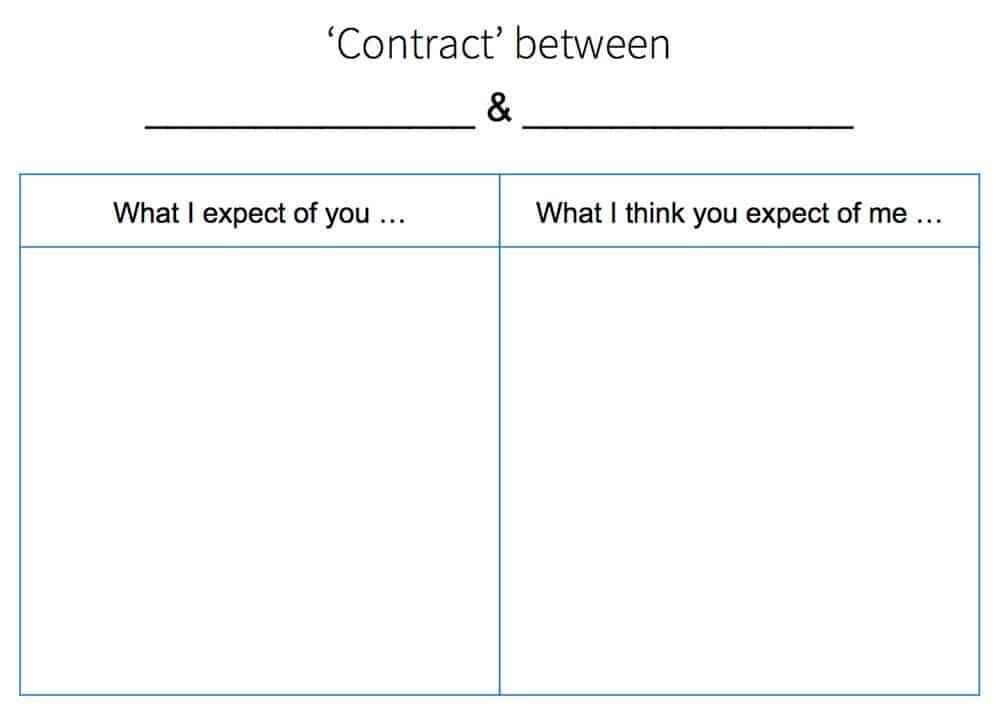 Expectations Exchange Expectations Exchange